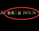 螺纹期货：4小时周期，精准进入极端调整