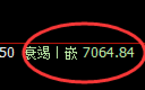 聚丙烯期货：4小时周期，精准展开区间振荡