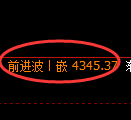乙二醇期货：修正高点，精准展开直线跳水
