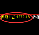 乙二醇期货：修正高点，精准展开直线跳水