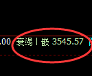 沥青期货：4小时周期，精准展开宽幅调整