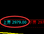螺纹期货：4小时周期，精准展开弱势调整
