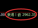 螺纹期货：4小时周期，精准展开弱势调整
