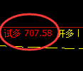 6月27日，螺纹+铁矿+甲醇：规则化（系统策略）复盘汇总