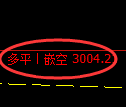 6月27日，螺纹+铁矿+甲醇：规则化（系统策略）复盘汇总