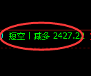 6月27日，螺纹+铁矿+甲醇：规则化（系统策略）复盘汇总