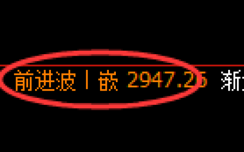 豆粕期货：4小时周期，精准进入振荡调整结构