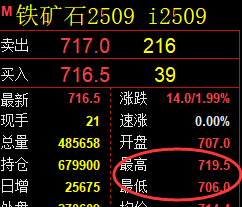 6月27日，螺纹+铁矿+甲醇：规则化（系统策略）复盘汇总