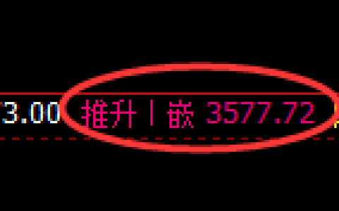 沥青期货：修正高点，精准展开直线跳水
