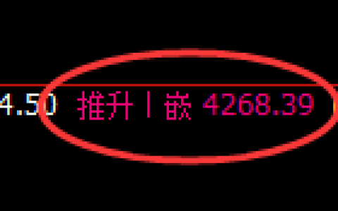 液化气期货：回补高点，精准展开极端回落