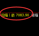 聚丙烯期货：4小时周期，精准展开弱势调整