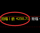 乙二醇期货：日线结构，精准展开积极调整