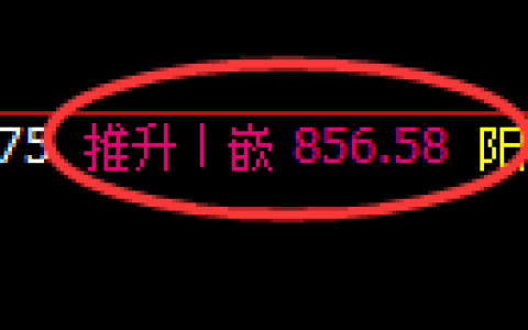 焦煤期货：4小时周期，精准展开振荡调整