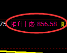 焦煤期货：4小时周期，精准展开振荡调整