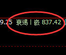 焦煤期货：4小时周期，精准展开振荡调整