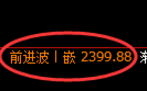 甲醇期货：4小时高点，精准展开振荡回落