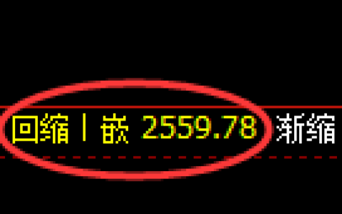 菜粕期货：4小时周期，精准展开振荡调整