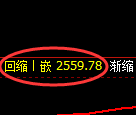 菜粕期货：4小时周期，精准展开振荡调整