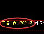 PTA期货：日线高点，精准展开单边极端回落