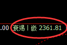 甲醇期货：试仓高点，精准展开振荡回落