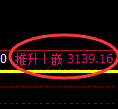 热卷期货：回补低点，精准展开单边强势反弹