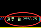 菜粕期货：4小时周期，价格精准进入宽幅调整