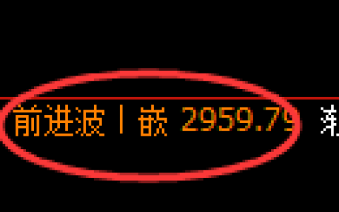 豆粕期货：4小时周期，精准展开振荡调整