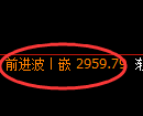豆粕期货：4小时周期，精准展开振荡调整