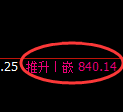 焦煤期货：试仓低点，精准展开极端快速反弹