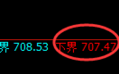 铁矿石期货：试仓低点，精准展开极端反弹