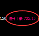 铁矿石期货：试仓低点，精准展开极端反弹