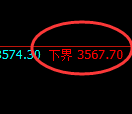沥青期货：试仓低点，精准展开直线拉升