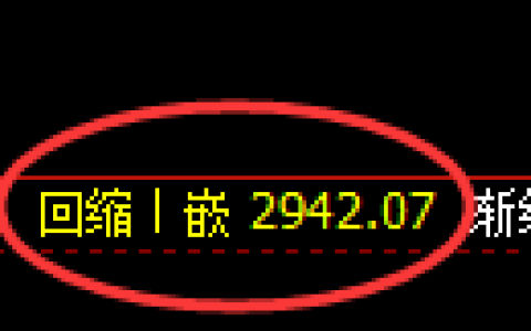 豆粕期货：日线低点，精准展开强势反弹