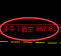 7月3日，焦煤：VIP精准策略（日间）多空减平31+8点