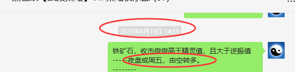 7月4日，铁矿石：VIP精准策略（短多）跟踪利润完成近50点