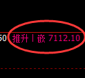 聚丙烯期货：4小时低点，精准展开单边强势反弹