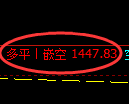 7月4日，沥青+聚丙烯+焦炭：规则化（系统策略）复盘汇总