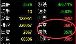 7月4日，沥青+聚丙烯+焦炭：规则化（系统策略）复盘汇总