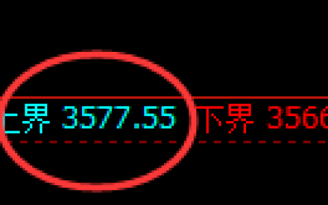 沥青期货：试仓高点，精准展开快速调整