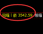 沥青期货：试仓高点，精准展开快速调整