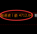 PTA期货：4小时周期，精准展开振荡洗盘