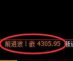 乙二醇期货：日线周期，精准展开极端调整