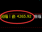 乙二醇期货：日线周期，精准展开极端调整