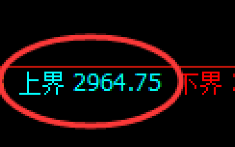 燃油期货：试仓高点，精准展开弱势调整