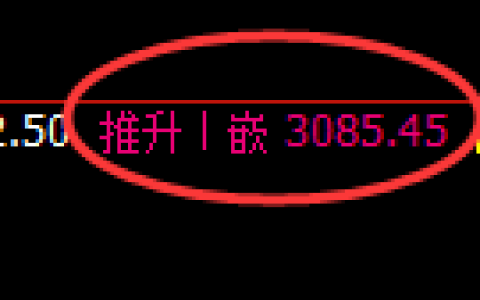 螺纹期货：日线周期，精准展开振荡 调整