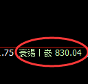 焦煤期货：4小时高点，精准展开振荡调整