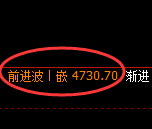 PTA期货：日线结构，精准展开宽幅洗盘