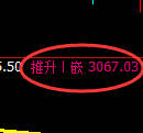 螺纹期货：4小时周期，精准展开振荡 调整