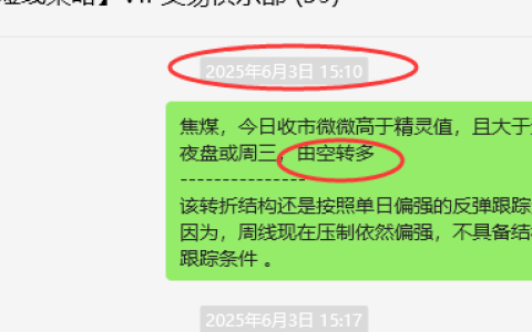 7月9日，焦煤：VIP精准策略（短多）跟踪利润完成近160点