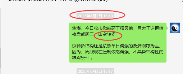 7月9日，焦煤：VIP精准策略（短多）跟踪利润完成近160点